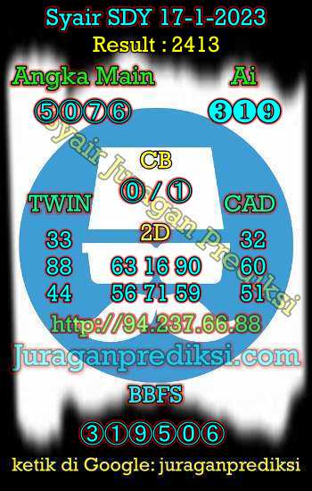 prediksi sdy 17 januari 2023, syair sdy hari ini selasa 17-1-2023, prediksi syair sydney 17 januari 2023, prediksi sdy jp jitu dan akurat