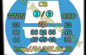 prediksi sdy 4 januari 2023