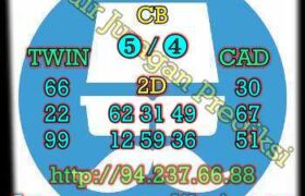 prediksi sgp 18 januari 2023