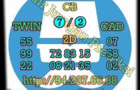 prediksi sgp 9 januari 2023