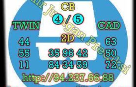 prediksi taiwan 21 januari 2023
