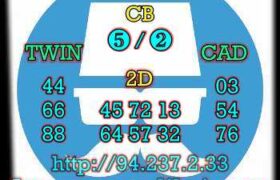 prediksi taiwan 29 januari 2023