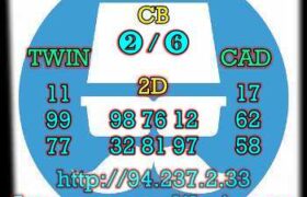 prediksi cambodia 13 februari 2023