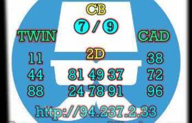 prediksi cambodia 14 februari 2023