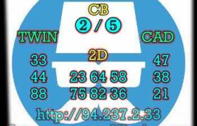prediksi cambodia 19 februari 2023
