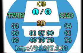 prediksi cambodia 5 februari 2023