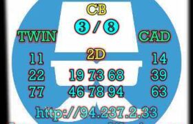 prediksi cambodia 8 februari 2023