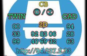 prediksi hk 12 februari 2023