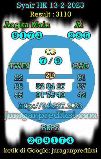 prediksi hk 13 februari 2023, syair hk hari ini senin 13-2-2023, prediksi syair hongkong 13 februari 2023, prediksi hk jp jitu dan akurat