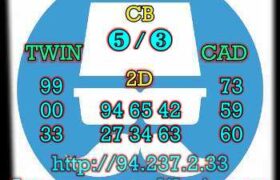 prediksi hk 2 februari 2023