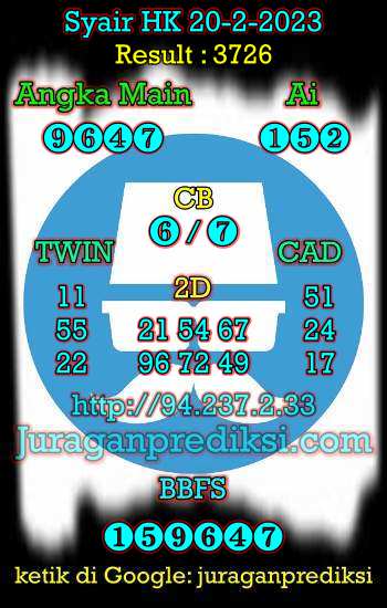 prediksi hk 20 februari 2023, syair hk hari ini senin 20-2-2023, prediksi syair hongkong 20 februari 2023, prediksi hk jp jitu dan akurat