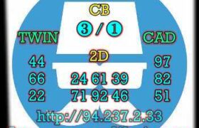 prediksi hk 24 februari 2023