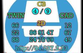 prediksi hk 28 februari 2023