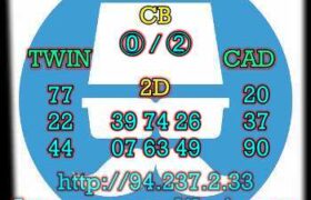 prediksi hk 8 februari 2023