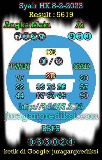 prediksi hk 8 februari 2023, syair hk hari ini rabu 8-2-2023, prediksi syair hongkong 8 februari 2023, prediksi hk jp jitu dan akurat