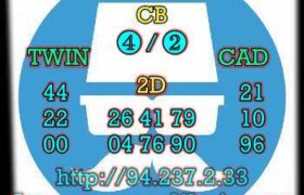 prediksi hk 9 februari 2023