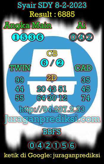 prediksi sdy 8 februari 2023, syair sdy hari ini rabu 8-2-2023, prediksi syair sydney 8 februari 2023, prediksi sdy jp jitu dan akurat