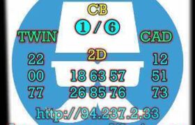 prediksi sgp 20 februari 2023