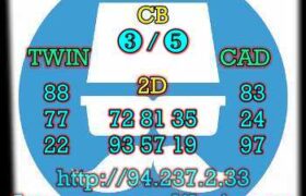 prediksi taiwan 20 februari 2023