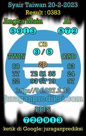 prediksi taiwan 20 februari 2023, syair taiwan hari ini senin 20-2-2023, angka keluar togel taiwan, toto jitu taiwan 20 februari 2023 akurat