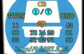 prediksi taiwan 6 februari 2023