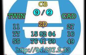 prediksi cambodia 10 maret 2023