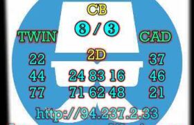 prediksi cambodia 21 maret 2023