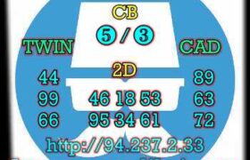 prediksi cambodia 4 maret