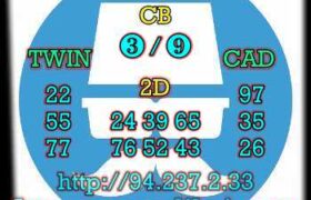 prediksi china 21 maret 2023