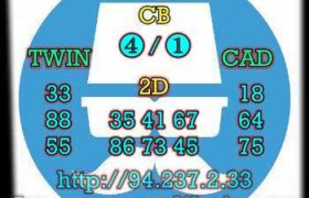prediksi china 29 maret 2023