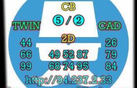 prediksi hk 11 maret 2023