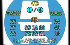 prediksi hk 3 maret 2023