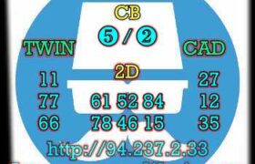 prediksi hk 5 maret 2023