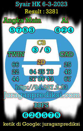 prediksi hk 6 maret 2023, syair hk hari ini senin 6-3-2023, prediksi syair hongkong 6 maret 2023, prediksi hk jp jitu dan akurat