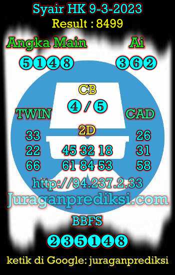 prediksi hk 9 maret 2023, syair hk hari ini kamis 9-3-2023, prediksi syair hongkong 9 maret 2023, prediksi hk jp jitu dan akurat