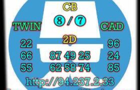 prediksi sdy 11 maret 2023