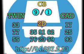 prediksi sdy 18 maret 2023
