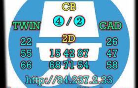 prediksi sdy 24 maret 2023