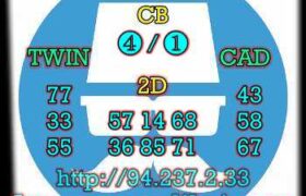 prediksi sdy 5 maret 2023