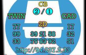 prediksi sdy 6 maret 2023
