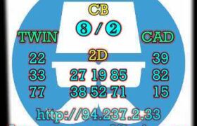 prediksi sgp 18 maret 2023