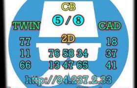 prediksi taiwan 1 april 2023