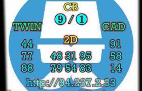 prediksi taiwan 1 maret 2023
