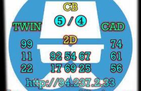 prediksi taiwan 10 maret 2023