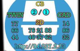 prediksi taiwan 15 maret 2023