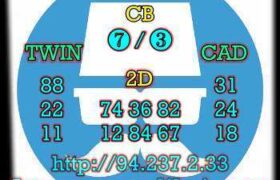 prediksi taiwan 20 maret 2023