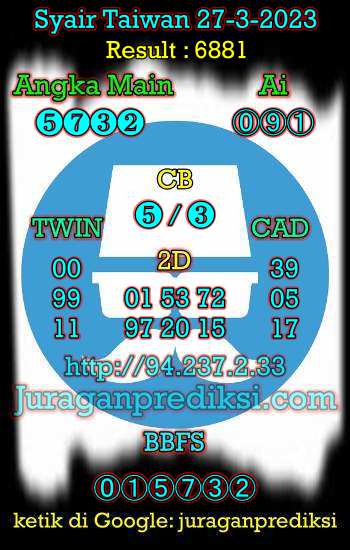 prediksi taiwan 27 maret 2023, syair taiwan hari ini senin 27-3-2023, angka keluar togel taiwan, toto jitu taiwan 27 maret 2023 akurat