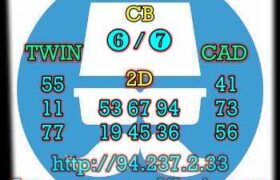 prediksi cambodia 1 mei 2023
