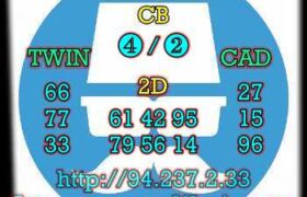 prediksi cambodia 12 april 2023