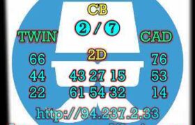 prediksi china 16 april 2023